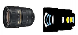 Nikkor-18-35mm-f3.5-4.5G-ED-lens