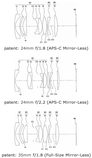 Sony-35mm-f1.8-E-mount-full-frame-lens-patent
