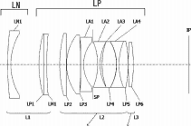 canon-lens-patent-01