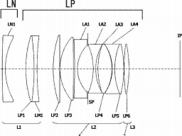 canon-lens-patent