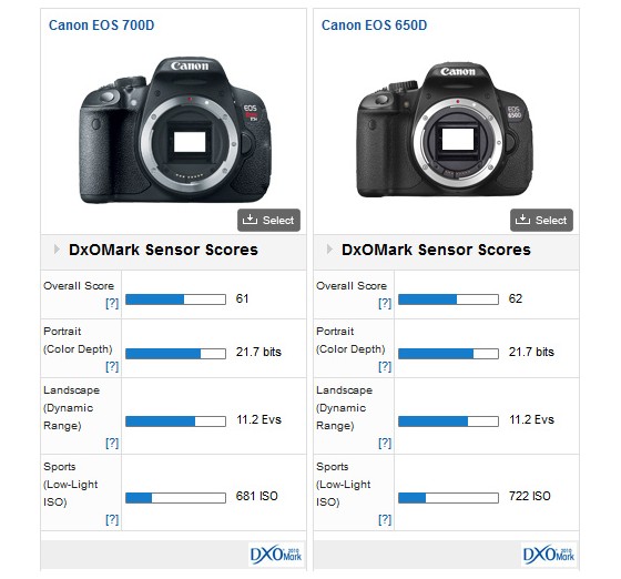 canon-eos-700d-650d-comparison