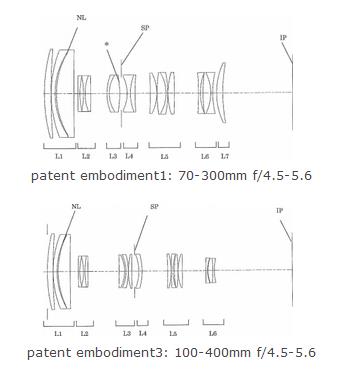 canon-patent-100-400-70-300