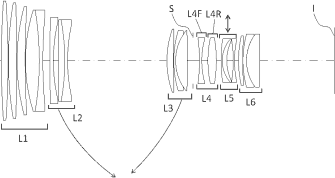 Sigma-180mm-f2.8-Macro-lens-patent