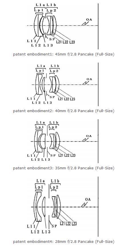 canon-pancake-lens-patents