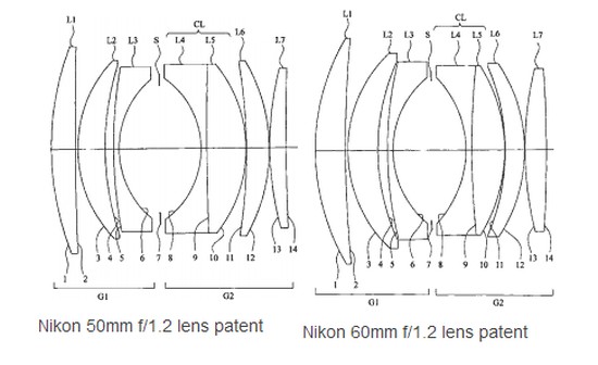 nikon-50-60-f12-lens-patents