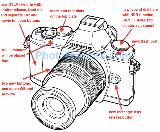 Olympus-E-M1-camera-design