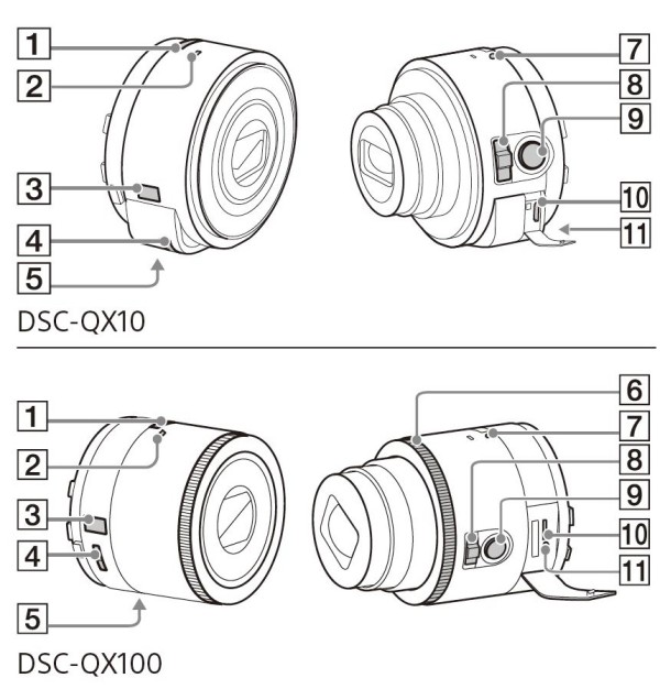 Sony-DSC-QX10-QX100-Manual-Images