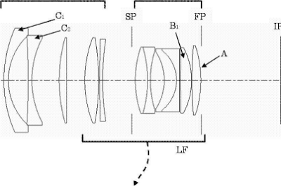 Canon-ef-35mm-f1.4_lens_patent
