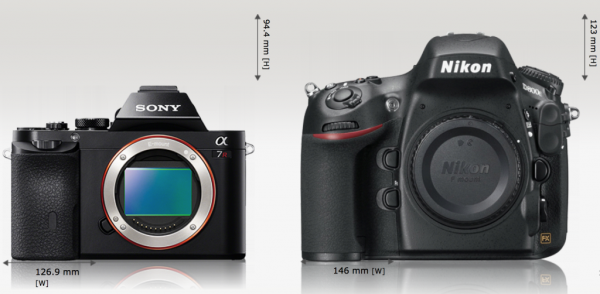 Sony-A7r-vs-Nikon-D800e