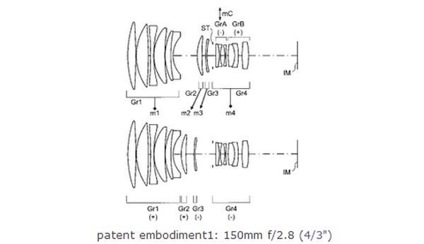 Konica-Minolta-150mm-f2.8-lens-patent.png