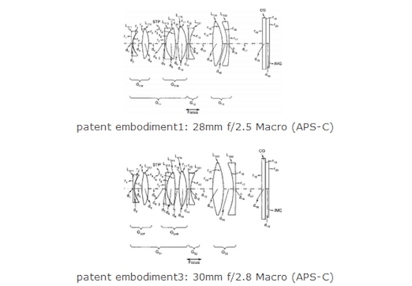 tamron-30mm-28mm-macro-lens-patents