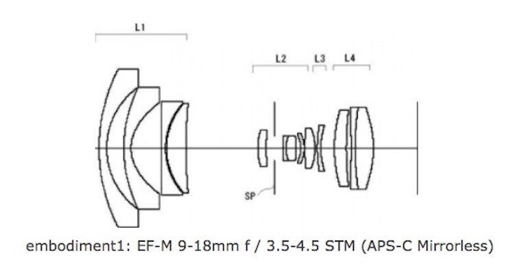 canon-9-18mm-lens-patent