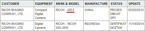 ricoh-gr-ii-name-registration