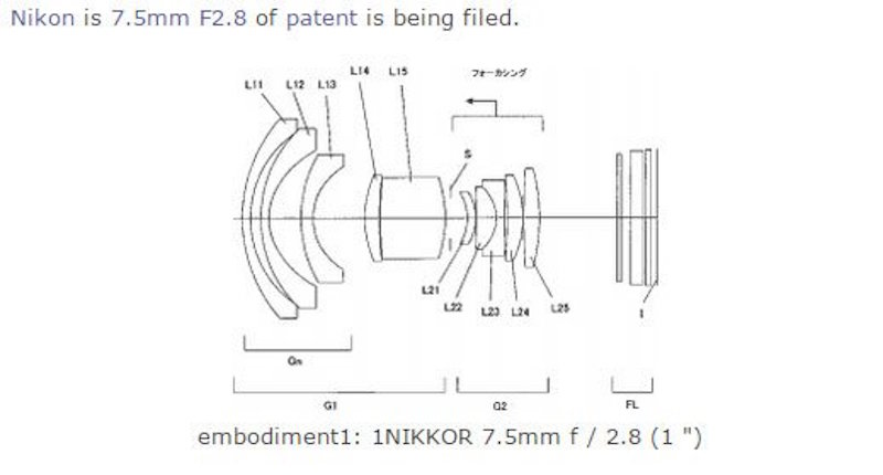 Nikon-mirrorless-lens-patent