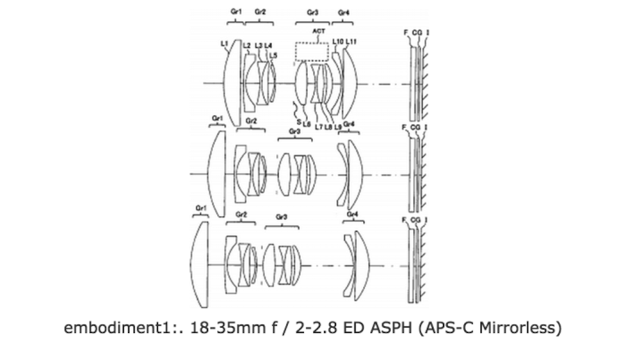 konica-minolta-18-35mm-f2-0-2-8-lens-patent-for-e-mount