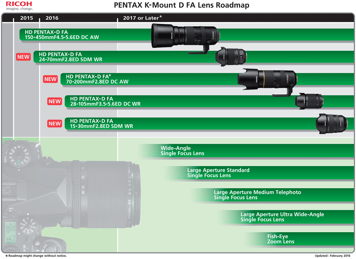Pentax-K-mount-D-FA-lens-roadmap-2016