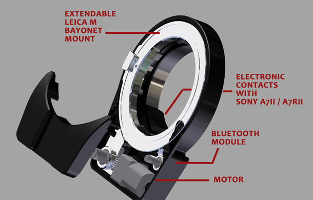 techart-pro-leica-m-to-sony-e-af-lens-adapter-diagram