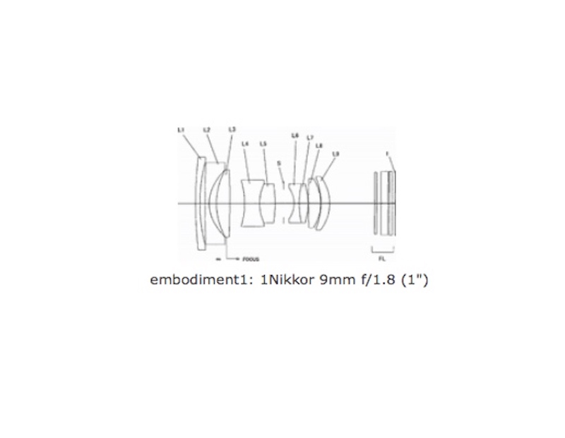 nikon-9mm-f1-8-lens-patent