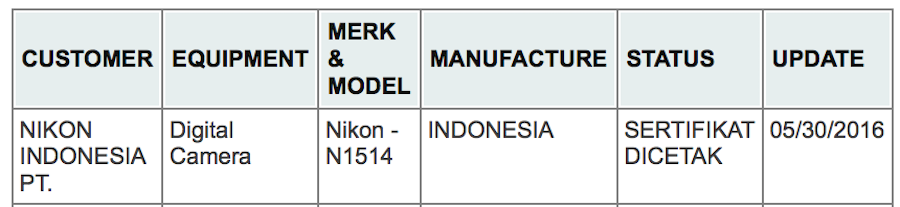 nikon-registered-new-n1514-model