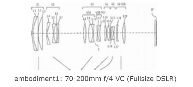 tamron-70-200mm-f4-vc-patent