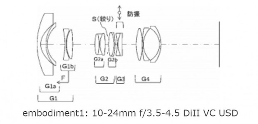 tamron-10-24mm-f3-5-4-5-di-ii-vc-usd-patent