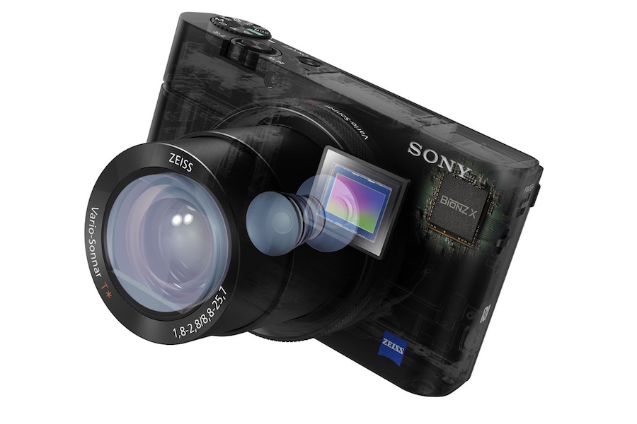 Sony RX100 VI camera to be Announced soon