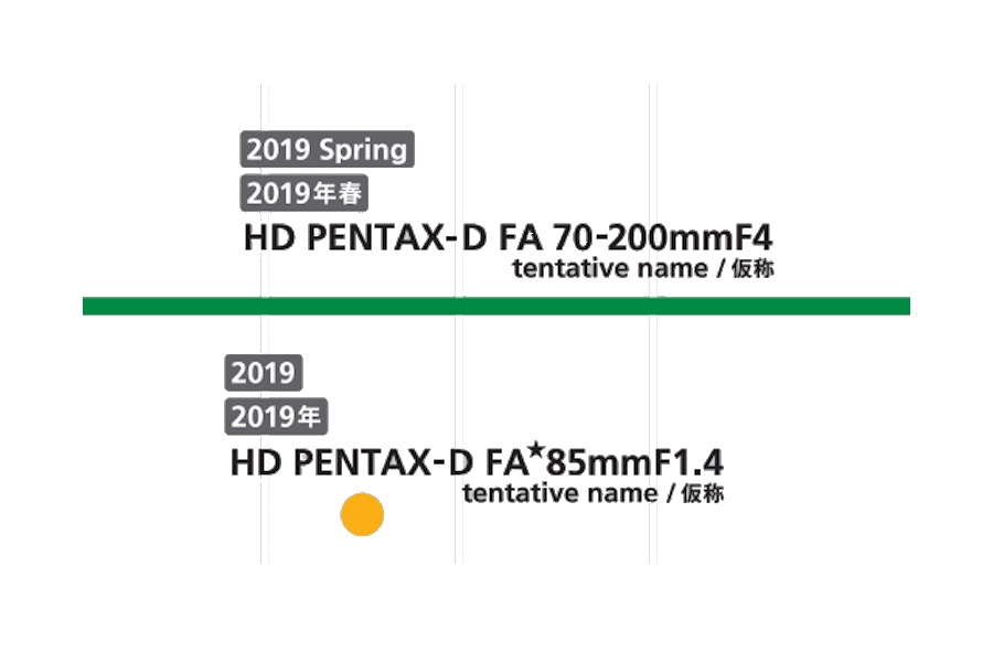 HD Pentax-D FA 70-200mm f/4 lens coming in Spring 2019